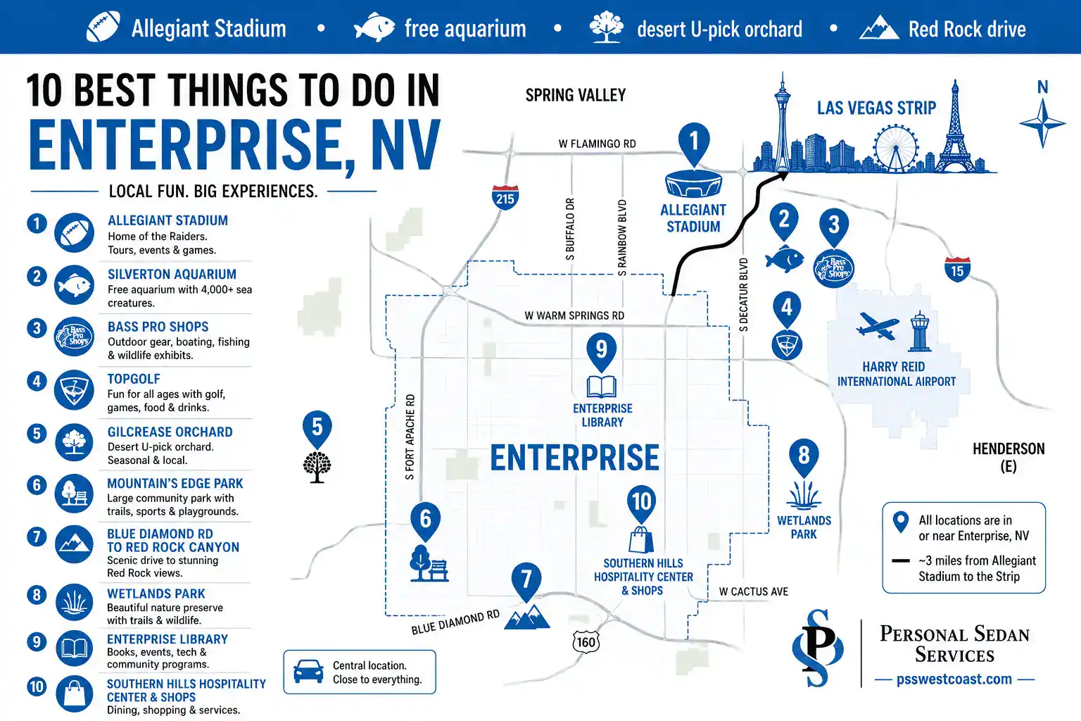 10 Best Things To Do In Enterprise NV Map Infographic Allegiant Stadium Silverton Gilcrease – Personal Sedan Services Map infographic showing 10 best things to do in Enterprise Nevada including Allegiant Stadium, the Silverton aquarium, Bass Pro Shops, and Gilcrease Orchard