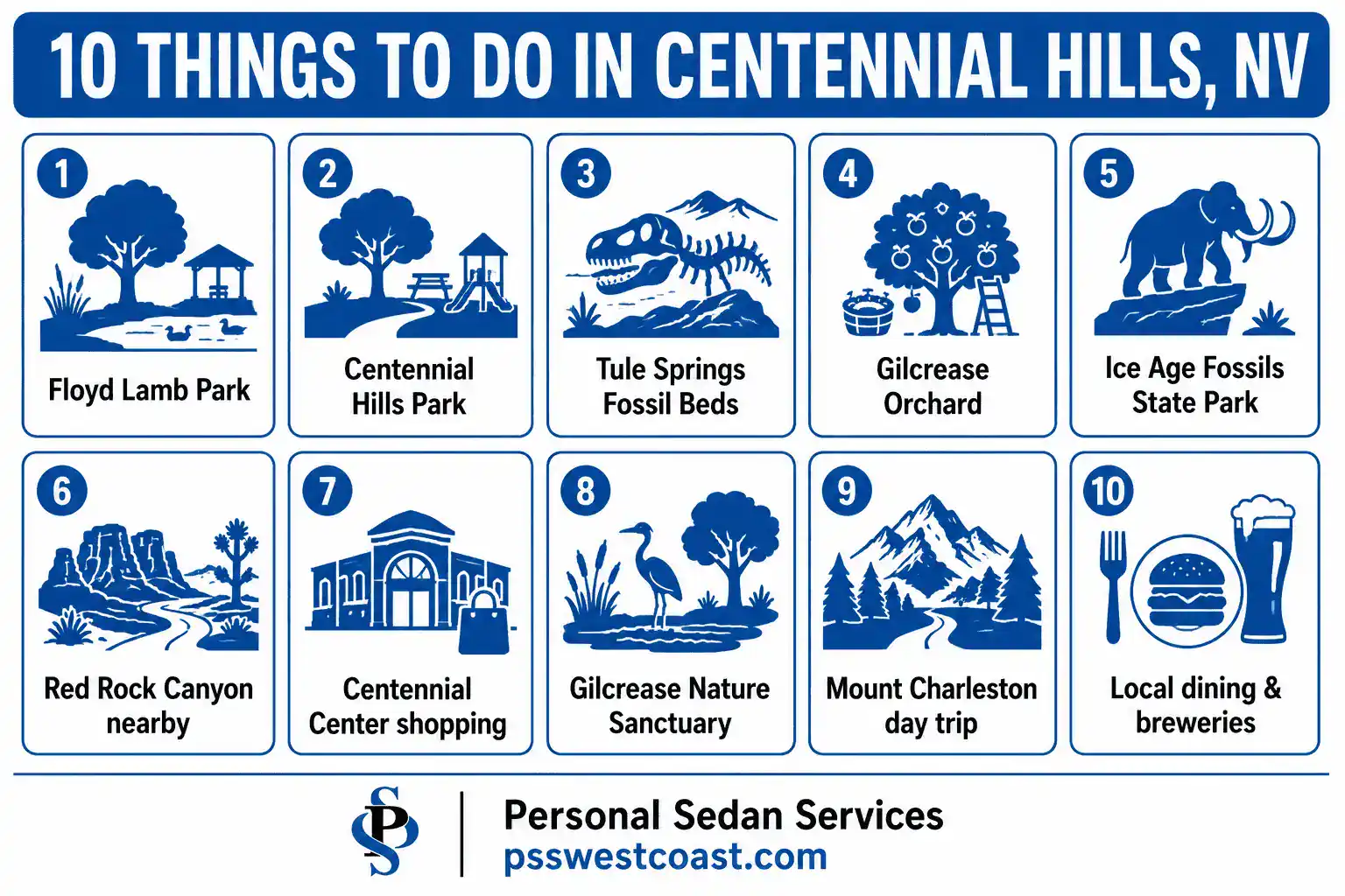 10 Things To Do In Centennial Hills Nevada Infographic Numbered Grid Parks Fossils Red Rock – Personal Sedan Services Numbered infographic listing 10 things to do in Centennial Hills including Floyd Lamb Park, Tule Springs Fossil Beds, Gilcrease Orchard, and Red Rock Canyon
