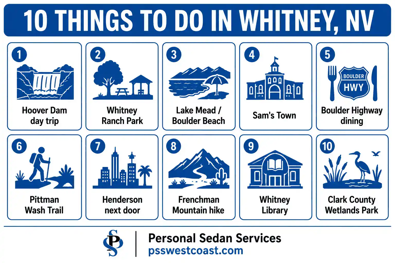 10 Things To Do In Whitney Nevada Infographic Numbered Grid Hoover Dam Lake Mead Parks – Personal Sedan Services Numbered infographic listing 10 things to do in Whitney Nevada including Hoover Dam, Whitney Ranch Park, Lake Mead, Sam's Town, and the Clark County Wetlands Park
