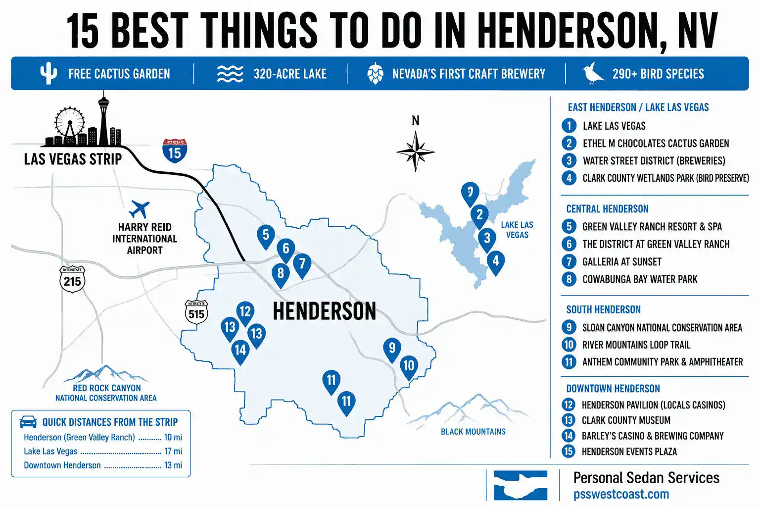 Map infographic showing 15 best things to do in Henderson Nevada including Lake Las Vegas, Ethel M Cactus Garden, Water Street breweries, and the Henderson Bird Viewing Preserve
