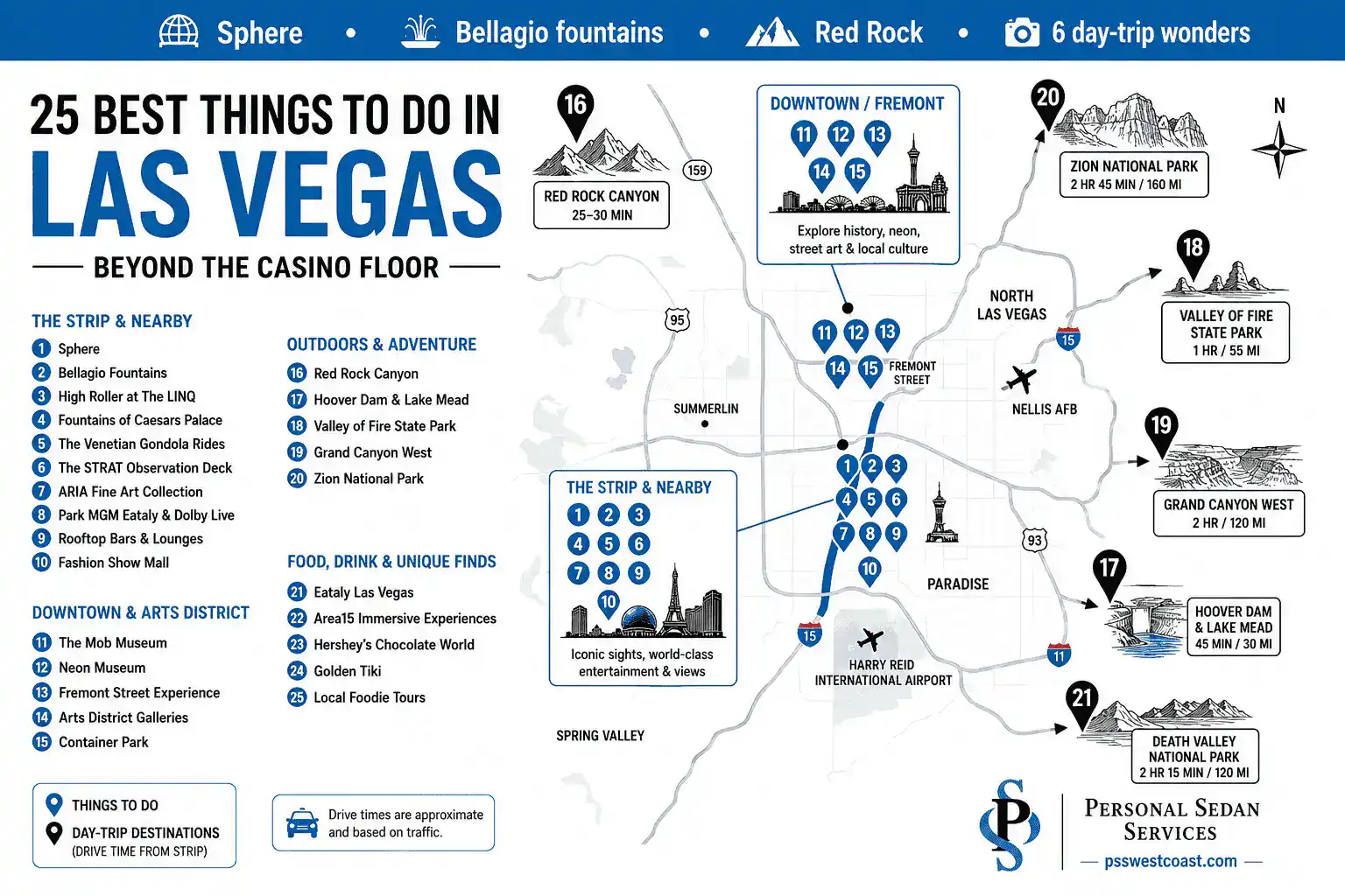 25 Best Things To Do In Las Vegas Map Infographic Sphere Bellagio Red Rock Day Trips – Personal Sedan Services Map infographic of the 25 best things to do in Las Vegas including the Sphere, Bellagio fountains, Red Rock Canyon, downtown museums, and regional day trips