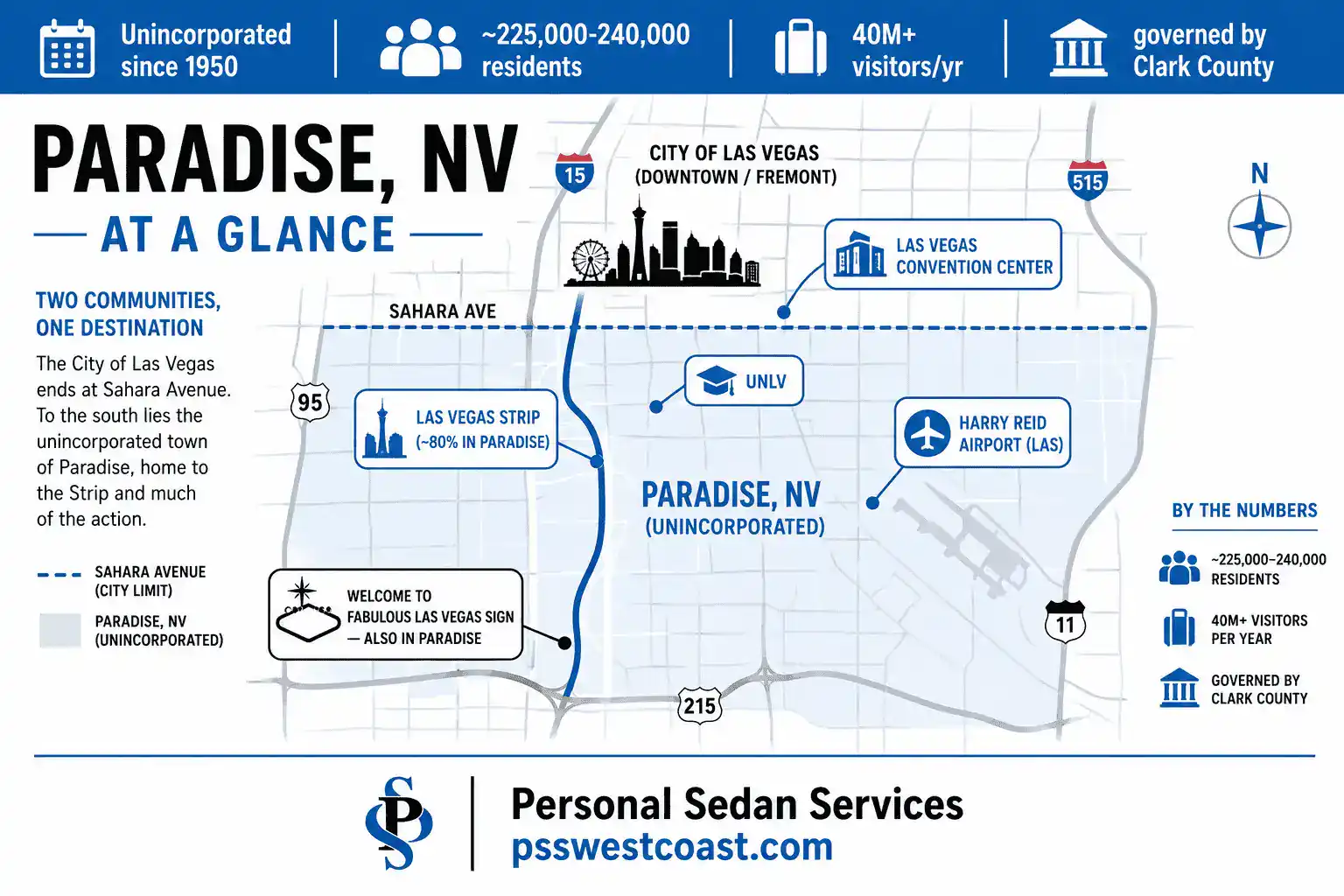 Paradise Nevada At A Glance Map Infographic Strip Airport Boundary Las Vegas City Limits – Personal Sedan Services Map infographic of Paradise Nevada showing the boundary with the City of Las Vegas and key landmarks including the Strip, Harry Reid Airport, the Convention Center, and UNLV