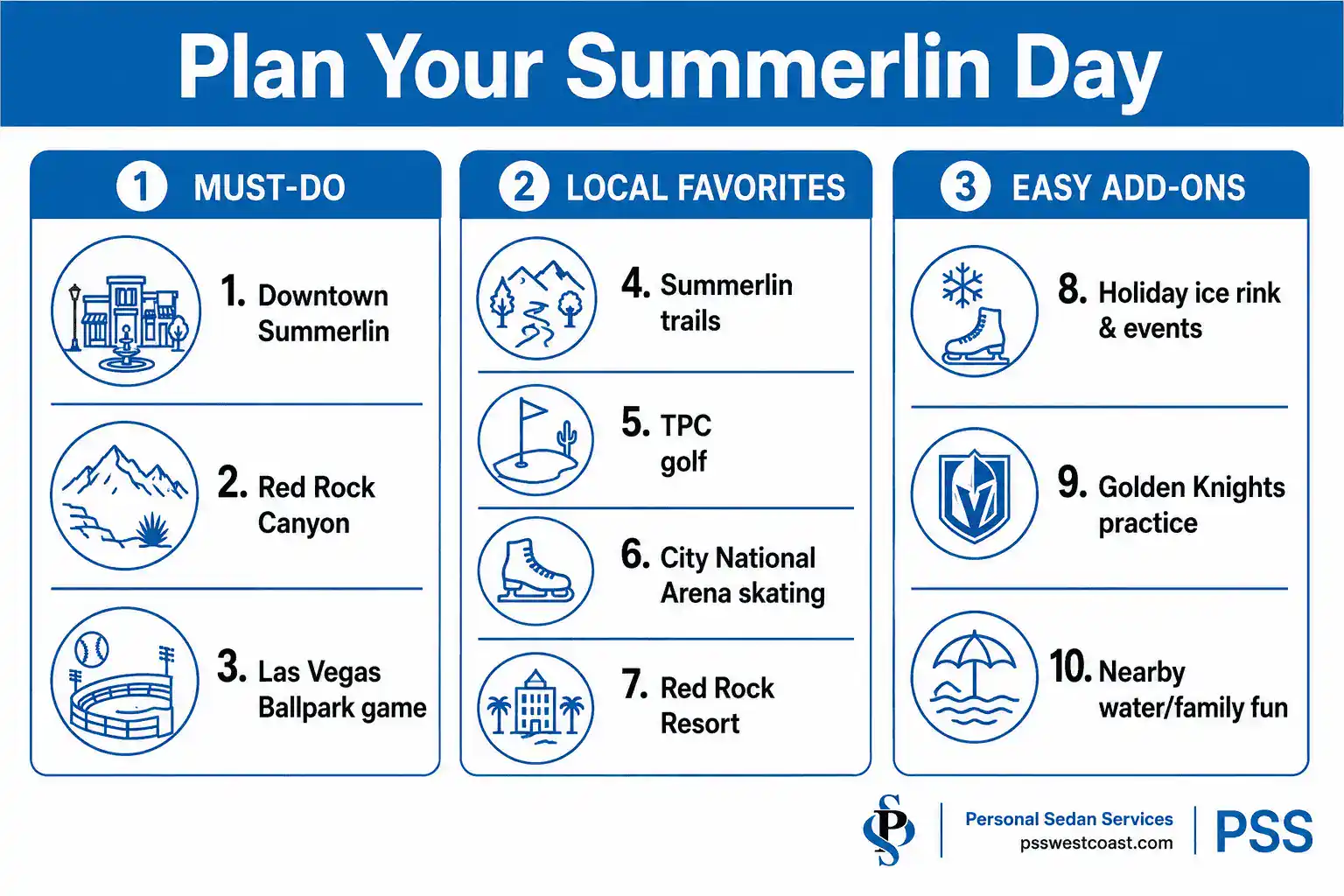 Plan Your Summerlin Nevada Day Infographic Priority Must Do Local Favorites Add Ons – Personal Sedan Services Infographic organizing Summerlin things to do into must-do, local favorites, and easy add-ons to help plan a visit