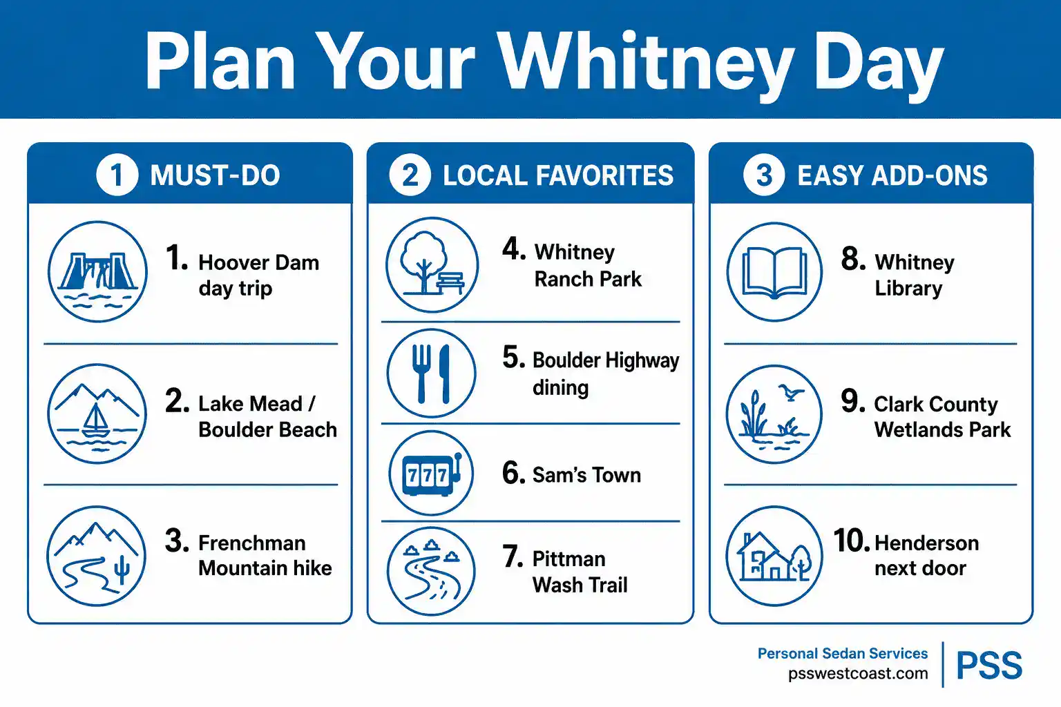 Plan Your Whitney Nevada Day Infographic Priority Must Do Local Favorites Add Ons – Personal Sedan Services Infographic organizing Whitney Nevada things to do into must-do day trips, local favorites, and easy add-ons to help plan a visit