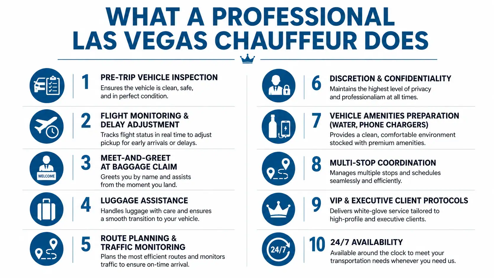 Infographic listing 10 professional duties of a Las Vegas chauffeur including flight monitoring, meet and greet, luggage handling, and VIP client protocols