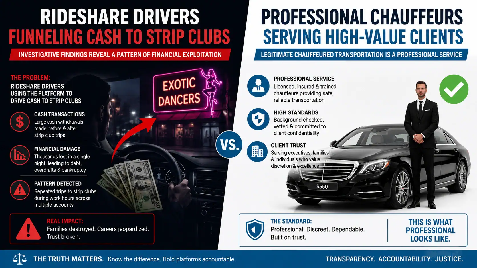 Rideshare Kickback Vs Professional Chauffeur Las Vegas Comparison Infographic – Personal Sedan Services Split panel showing rideshare driver receiving cash kickbacks from Las Vegas businesses versus a professional chauffeur with no third-party conflicts