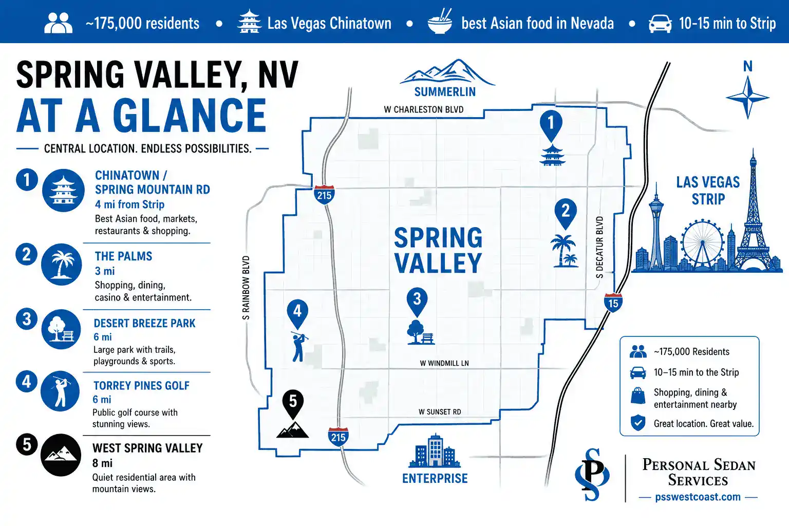 Stylized map infographic of Spring Valley Nevada showing Las Vegas Chinatown, the Palms, Desert Breeze Park, and Torrey Pines golf with distances from the Las Vegas Strip